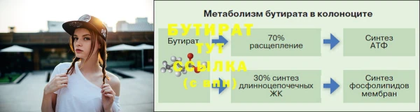 а пвп мука Богородицк